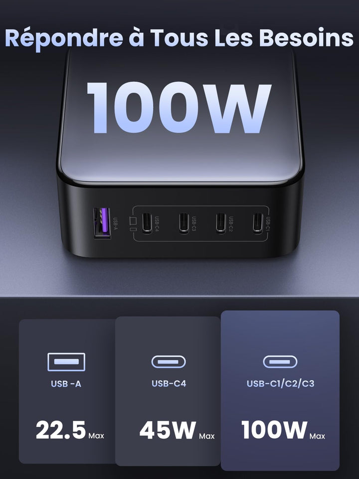 UGREEN Nexode mini 100W 5 Ports Chargeur USB C Rapide Technologie GaNInfinity
