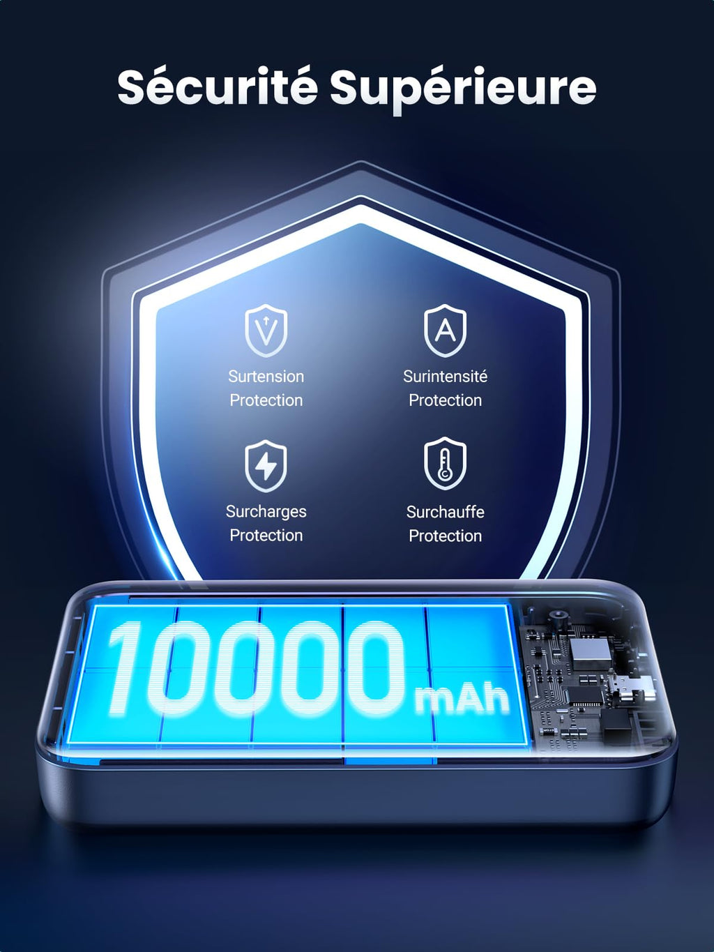 UGREEN Nexode Batterie Externe Magnétique10000mAh 20W -securite superieure