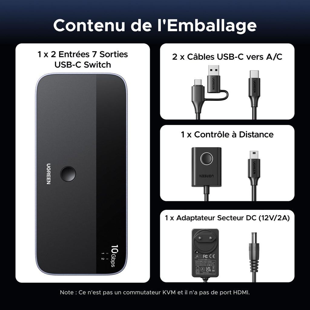 UGREEN 10Gbps Switch USB C 3.2 Commutateur KVM 2 PC Entrées 7 Sorties