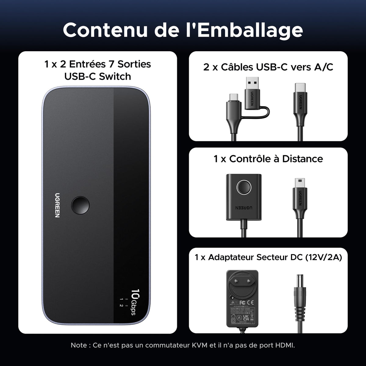 UGREEN 10Gbps Switch USB C 3.2 Commutateur KVM 2 PC Entrées 7 Sorties
