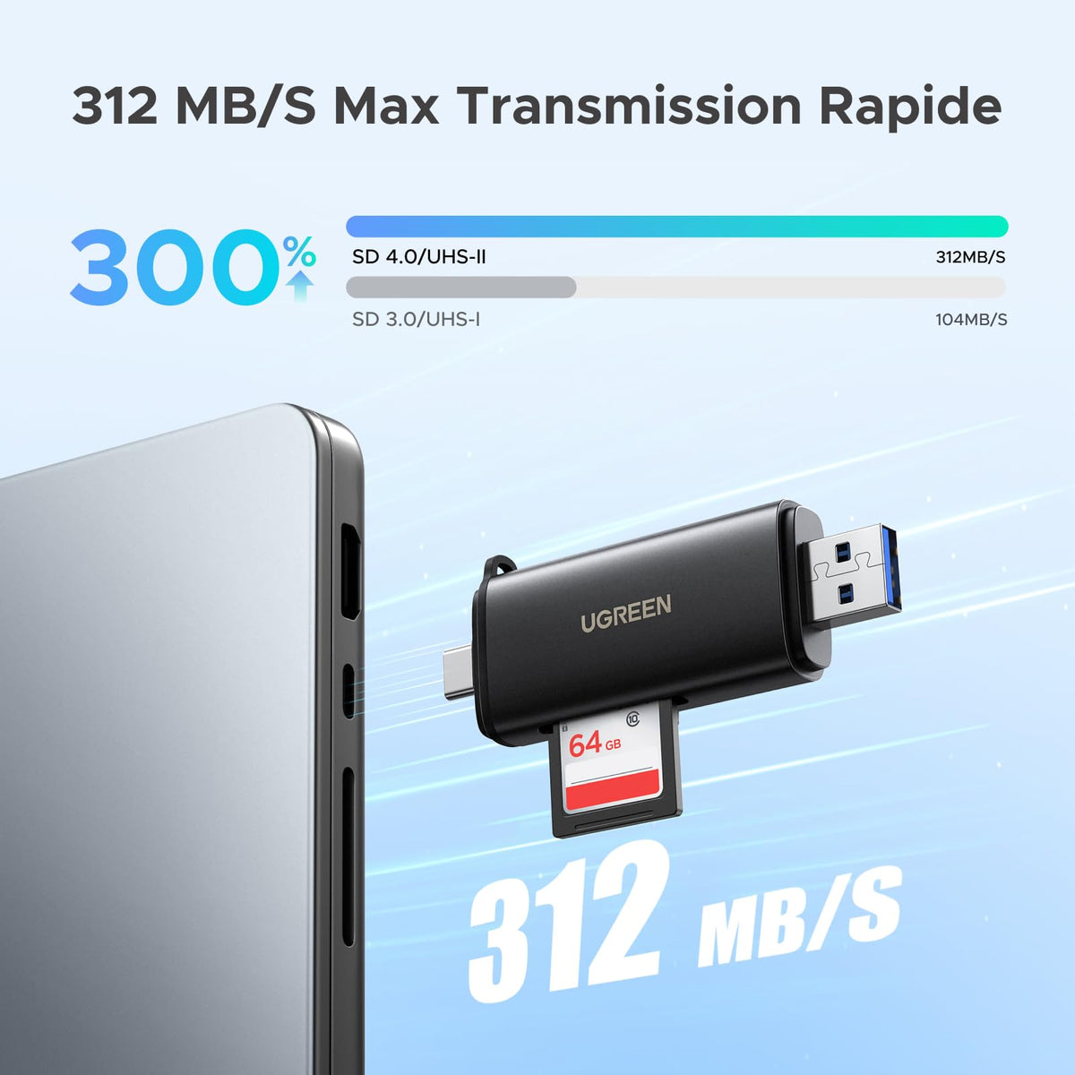 UGREEN Lecteur de Carte SD USB C et USB 3.0 2 en 1 SD Card Reader (SD 4.0)