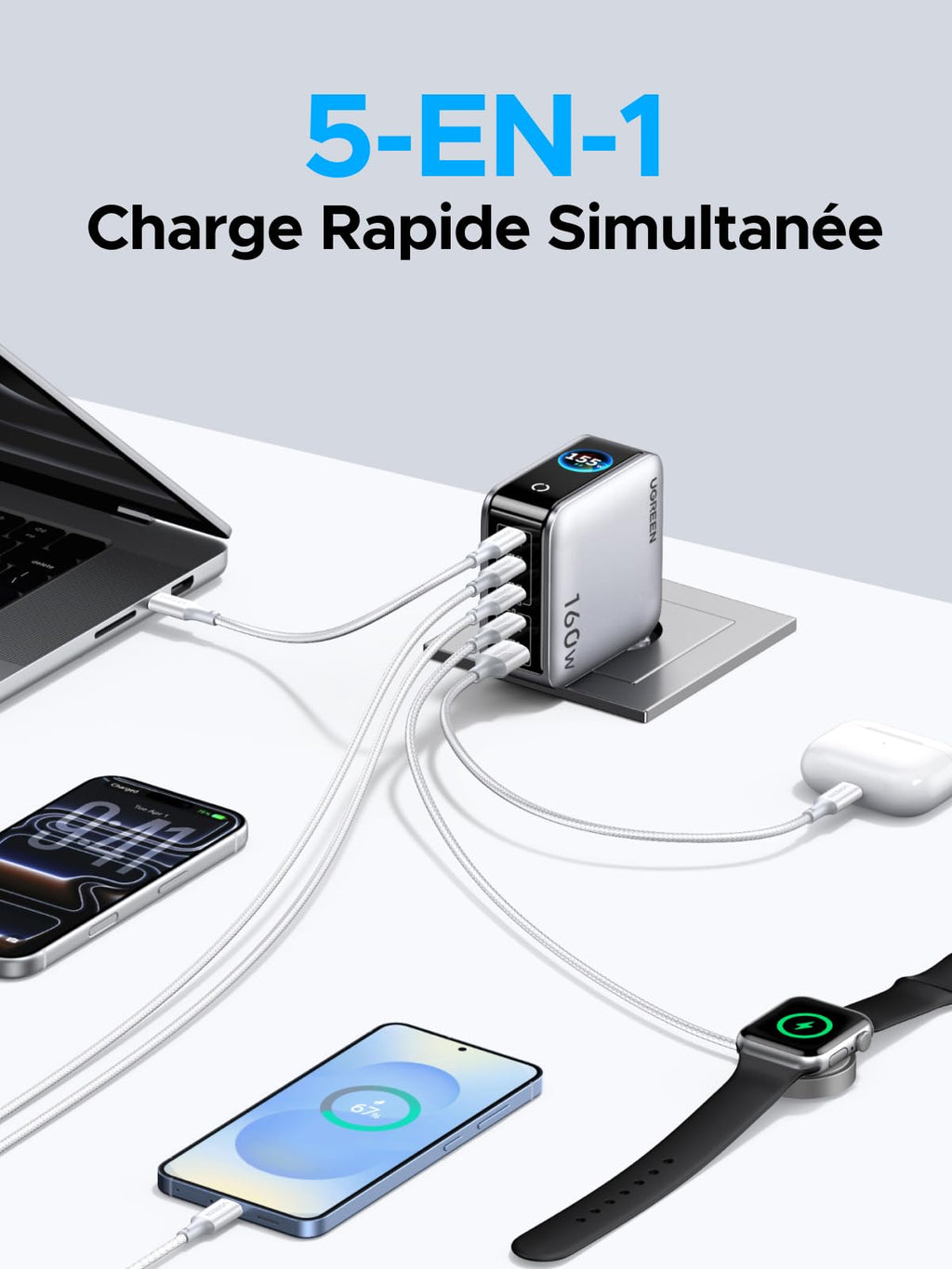 UGREEN Nexode Pro 160W Chargeur USB C Rapide 5 Ports avec Écran TFT GaN II | Compatible avec MacBook Pro Air Neo M5 M4 M3 M2 M1 iPad iPhone 17 Pro Max Air 16 15 14 13 12 Galaxy S26 S25 S24 Pixel 10 9 8