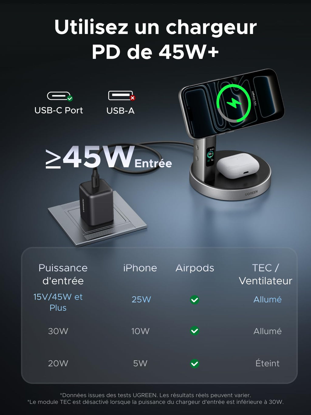 UGREEN MagFlow Pro 2 in 1 Induction Charger Qi2 25W, TEC Fan