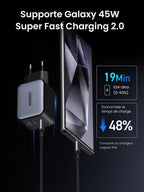 UGREEN Nexode X 65W Chargeur Rapide USB-C à 3 Ports -supporte galaxy 45w super fast charging 2.0