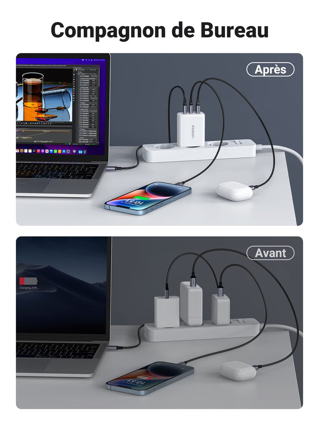 UGREEN 65W Chargeur USB C Rapide 3 Ports+60W USB C PD fast Charging Cable