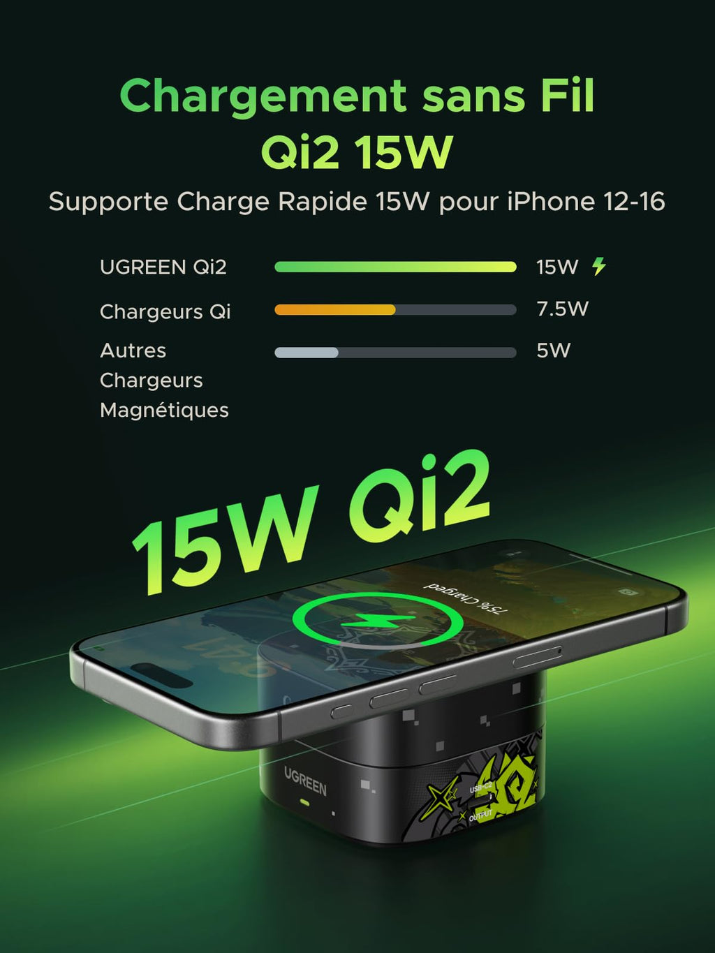 UGREEN MagFlow 2-en-1 chargeur sans fil Édition Genshin Impact prend en charge la charge sans fil Qi2 15W pour les iPhone séries 12–16, avec un design compatible MagSafe et une forte fixation magnétique, surpassant les chargeurs Qi1 7,5W et magnétiques 5W traditionnels.