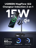Le UGREEN MagFlow Chargeur Sans Fil 2-en-1 offre une charge sans fil Qi2 15W avec un design compatible MagSafe et une fixation magnétique solide, chargeant l’iPhone 16 de 0 % à 68 % en seulement 60 minutes — deux fois plus vite que les autres chargeurs Qi 7,5W.