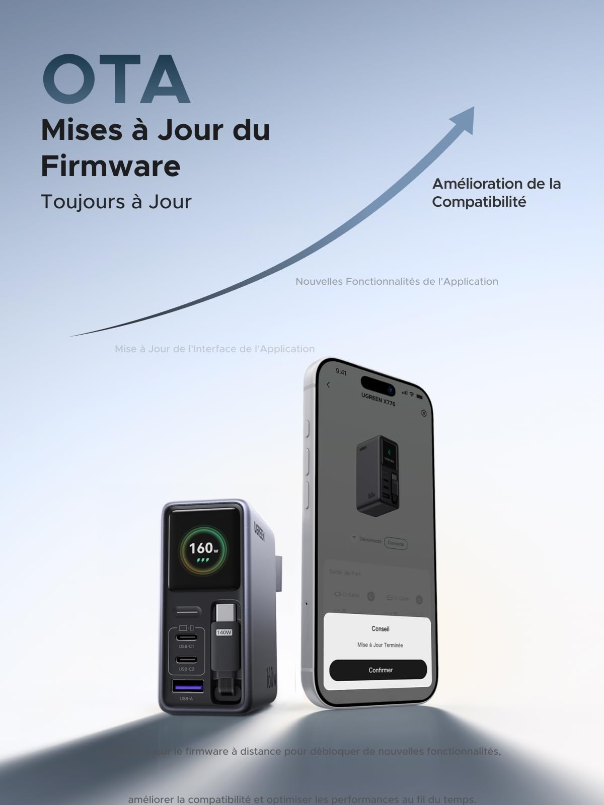 UGREEN Neoxde Pro 160W Chargeur USB C avec Écran Câble Rétractable
