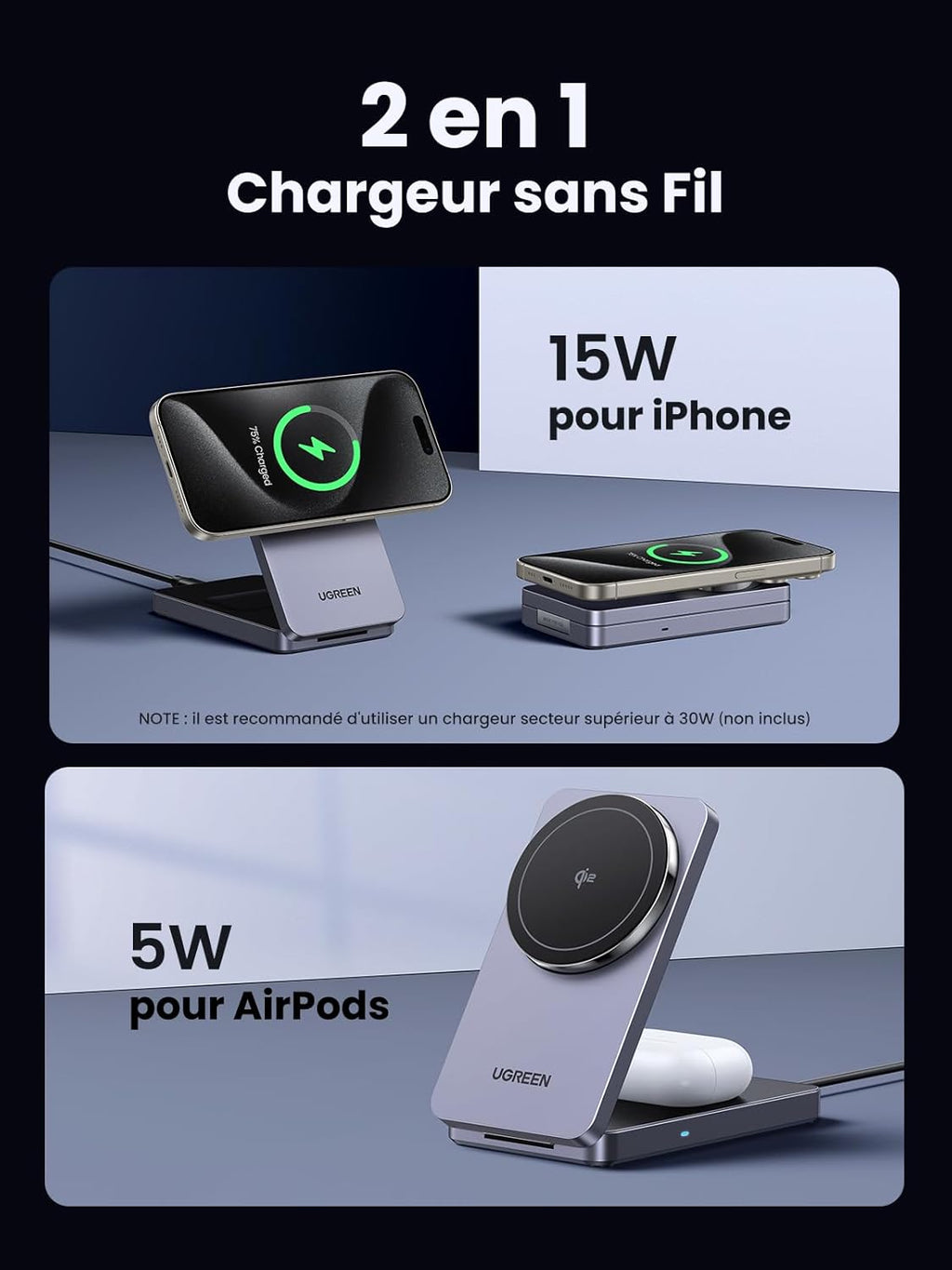 UGREEN MagFlow chargeur sans fil 2-en-1 pour appareils Apple, entièrement compatible MagSafe, délivrant une charge sans fil Qi2 15 W pour iPhone et une charge de 5 W pour les AirPods, avec un alignement magnétique puissant pour une charge sécurisée et efficace de deux appareils simultanément.