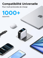 UGREEN Nexode Pro 160W Chargeur USB C Rapide 5 Ports avec Écran TFT GaN II | Compatible avec MacBook Pro Air Neo M5 M4 M3 M2 M1 iPad iPhone 17 Pro Max Air 16 15 14 13 12 Galaxy S26 S25 S24 Pixel 10 9 8
