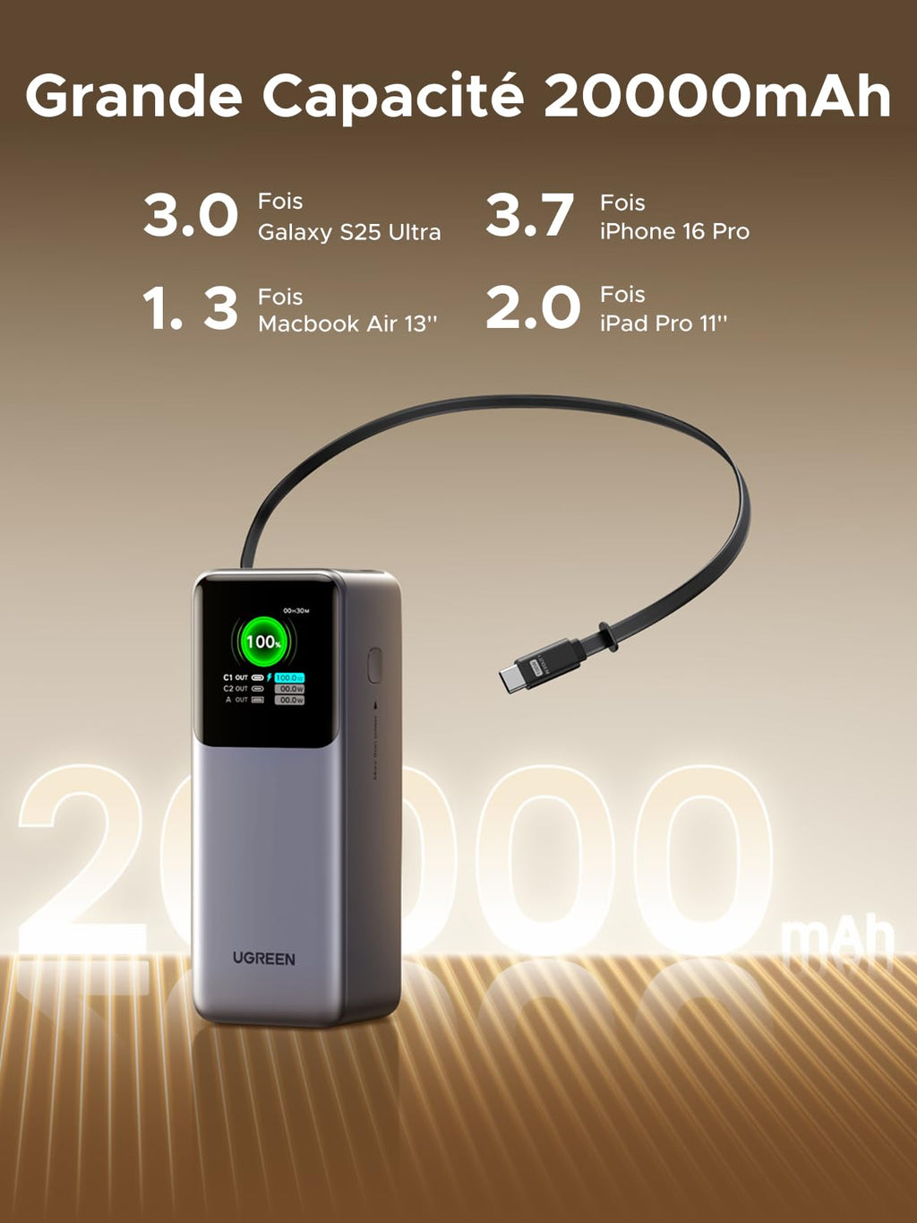 UGREEN Nexode Batterie externe 20000 mAh 165W avec câble USB-C rétractable, un chargeur de voyage idéal pour le voyage, capable de recharger 3,0 fois un Galaxy S25 Ultra, 3,7 fois un iPhone 16 Pro, 1,3 fois un MacBook Air 13", et 2,0 fois un iPad Pro 11".
