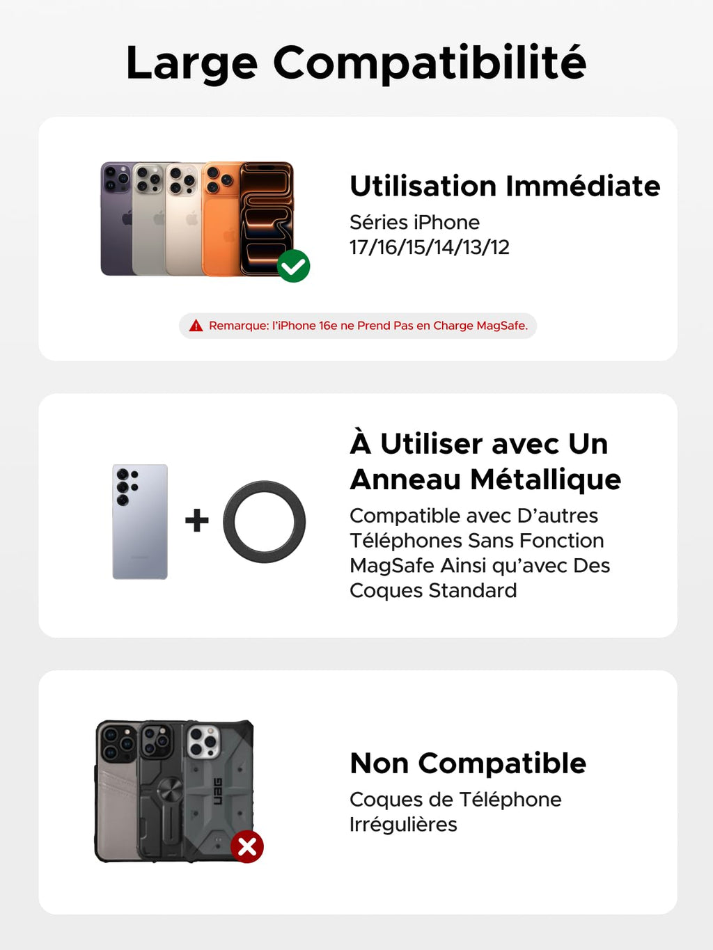 UGREEN Support Téléphone Voiture pour MagSafe Porte Téléphone Voiture