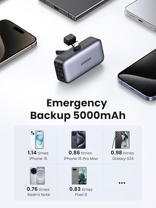 UGREEN Mini Power Bank 5000mAh 22,5W avec support pliable et connecteur USB-C intégré