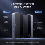 UGREEN 10Gbps Switch USB C 3.2 Commutateur KVM 2 PC Entrées 7 Sorties