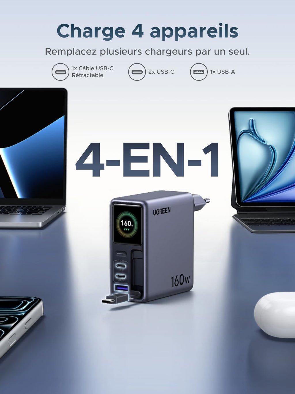 UGREEN Neoxde Pro 160W Chargeur USB C avec Écran Câble Rétractable
