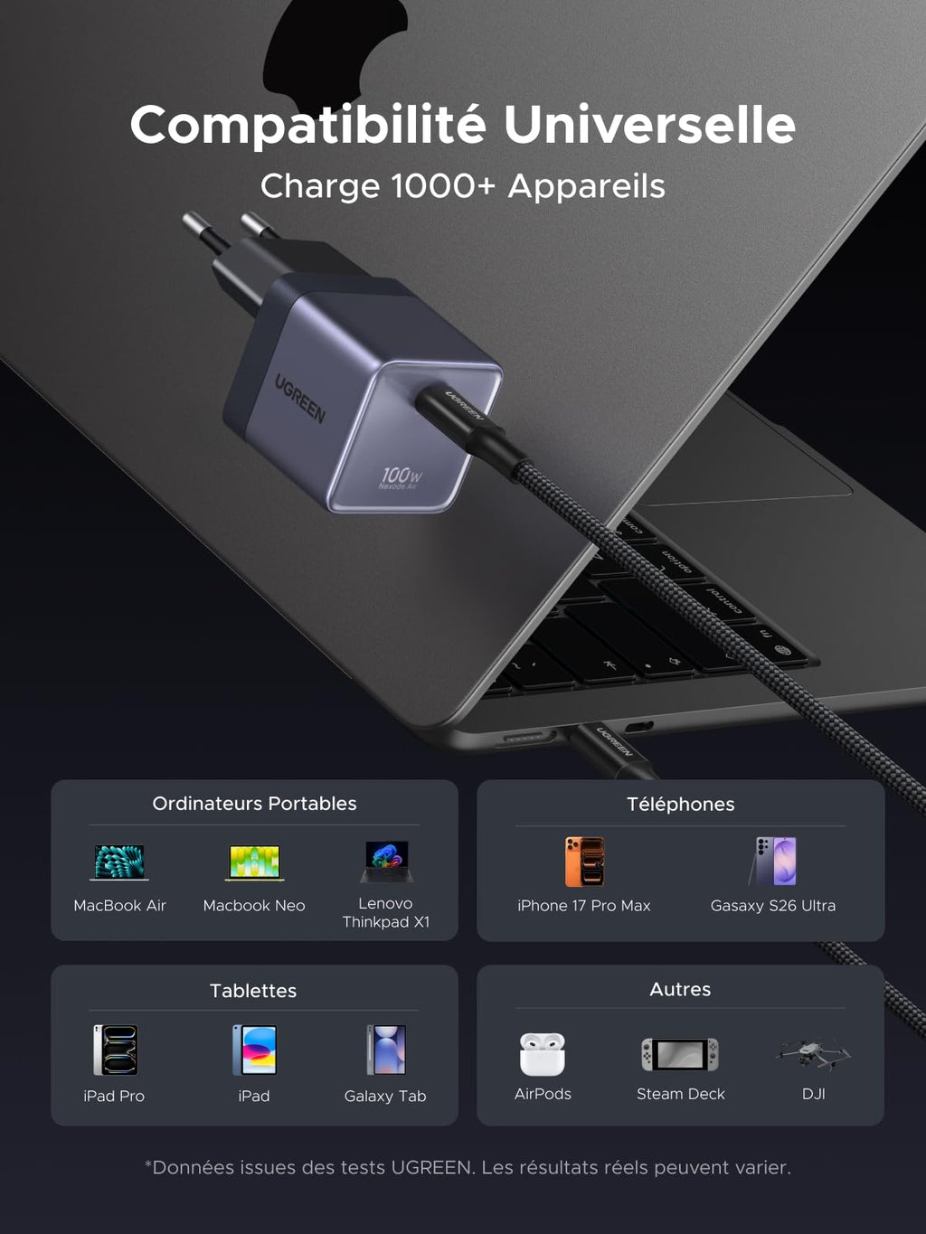 UGREEN Nexode Air 100W Chargeur USB C Rapide GaN Il Tech avec Câble