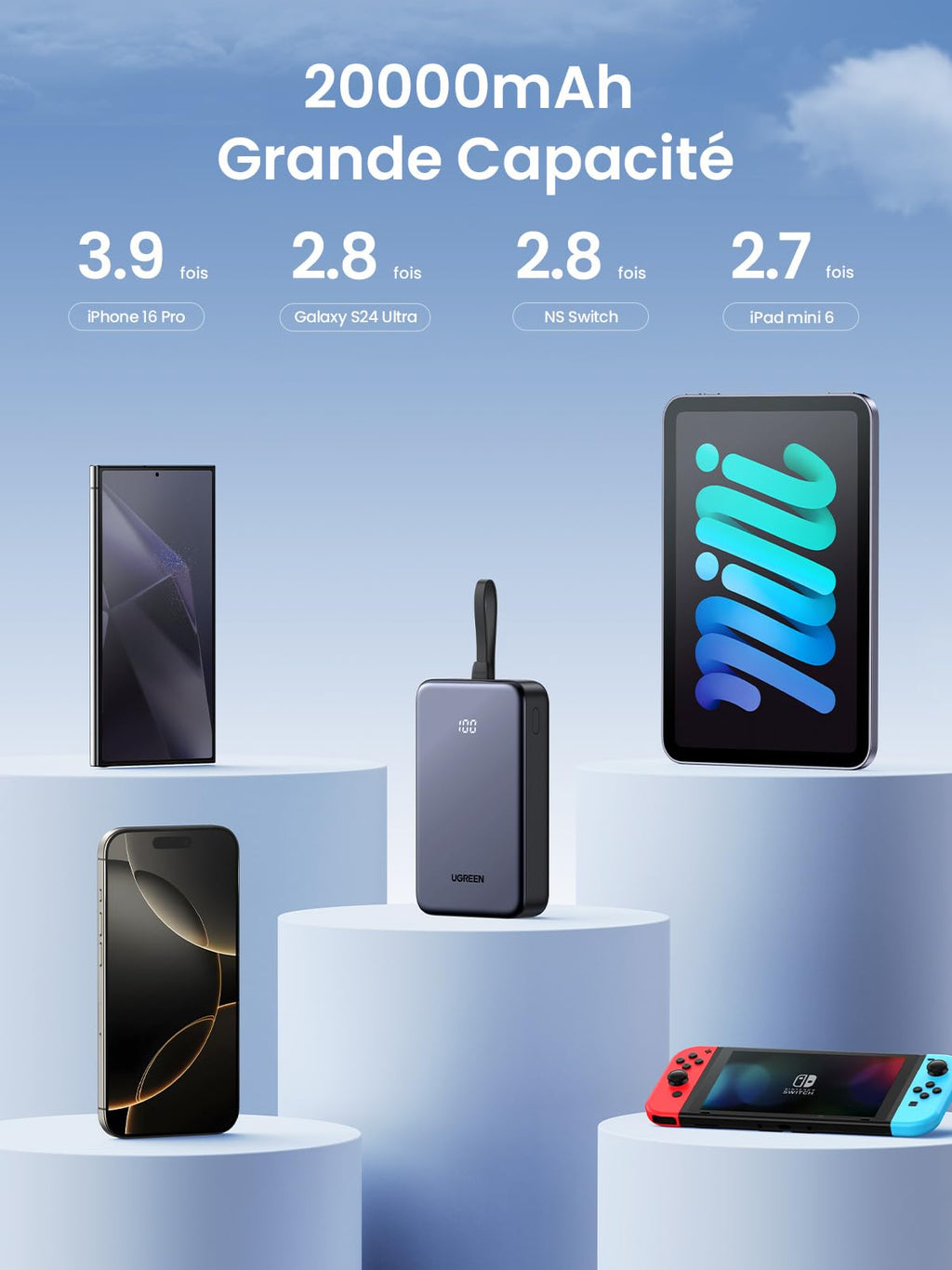 UGREEN Batterie Externe 20000mAh 22.5Wavec Câble USB C Intégré -20000mah grande capacite