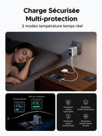 UGREEN Nexode Pro 160W Chargeur USB C Rapide 5 Ports avec Écran TFT GaN II | Compatible avec MacBook Pro Air Neo M5 M4 M3 M2 M1 iPad iPhone 17 Pro Max Air 16 15 14 13 12 Galaxy S26 S25 S24 Pixel 10 9 8