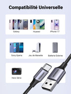 UGREEN Câble USB C Charge Rapide 3A QC3.0 480Mbps Nylon Tressé (0.5M,1Pack)