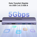 UGREEN Revodok 1071 Hub USB C 7 en 1 Adaptateur Multiport Docking Station