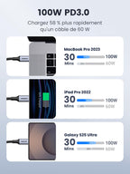 UGREEN Lot de 2 Câble USB C PD3.0 100W 5A 20V Charge Rapide (0,5M)