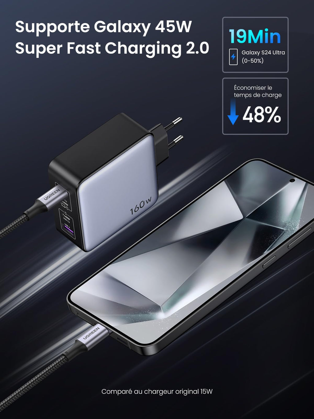UGREEN Nexode X 160W USB C Chargeur Rapide 4 Ports GaNInfinity Prise USB C Compatible avec iPhone 16 Plus Pro Max 15 14 13 12 11 Galaxy PPS 45W S24 Ultra S23 S22 Pixel iPad MacBook Air Pro M3 M2 M1
