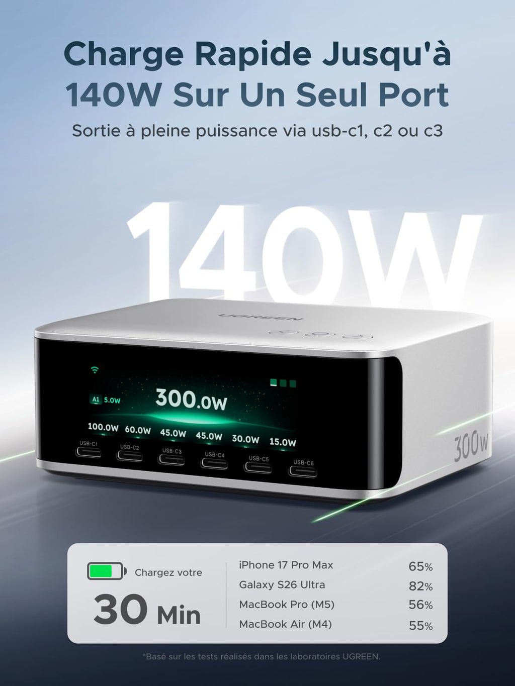 UGREEN Nexode Pro 300W Chargeur USB C Station de Charge 7 Ports avec Écran | PD3.1 140W, GaN Tech, Compatible avec MacBook Pro Air Neo M5 M4 M3 M2 M1 iPad iPhone 17 16 15 14 13 12 Galaxy S26 S25 Pixel