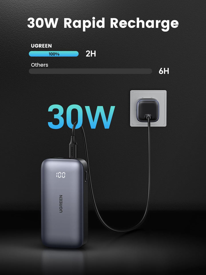 UGREEN Power Bank 10000 mAh 30W Max Charge rapide pour ordinateur portable