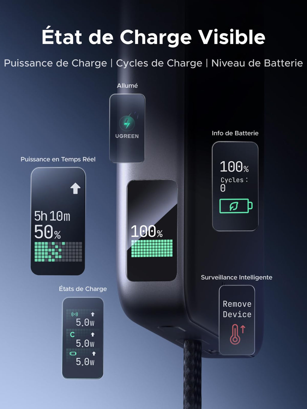 UGREEN MagFlow Pro Batterie Externe Magnétique 10000mAh 25W