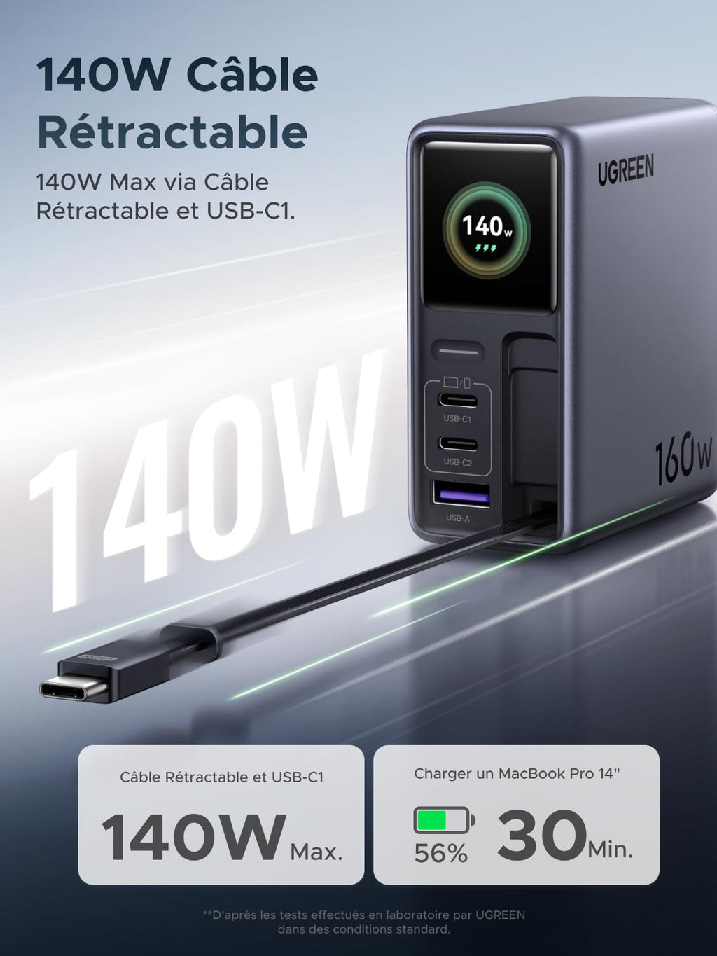UGREEN Neoxde Pro 160W Chargeur USB C avec Écran Câble Rétractable