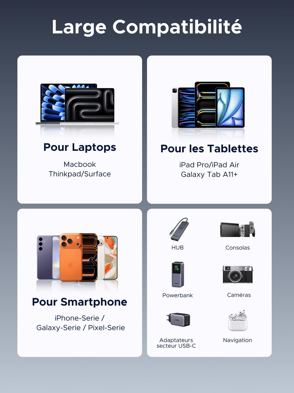 UGREEN Nexode Câble USB C 240W avec Écran LCD 48V 5A PD 3.1 (1M) | Type C Charge Rapide, Compatible avec MacBook Ordinateur Portable de Jeu iPad iPhone 17 Pro Max Air Galaxy S26 S25 Pixel 10.