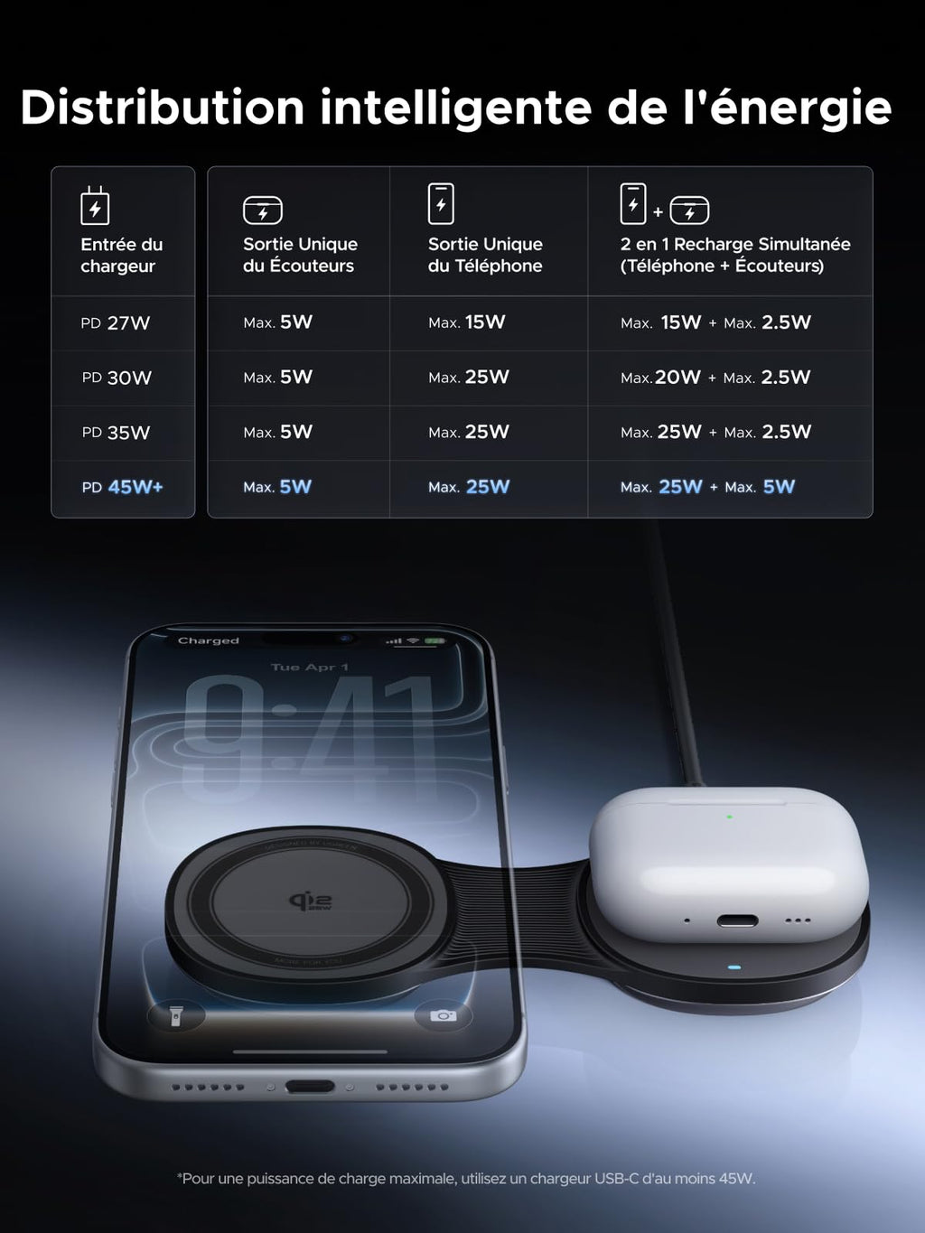 UGREEN MagFlow Qi2 25W Chargeur Induction 2 en 1 Pliable MagSafe