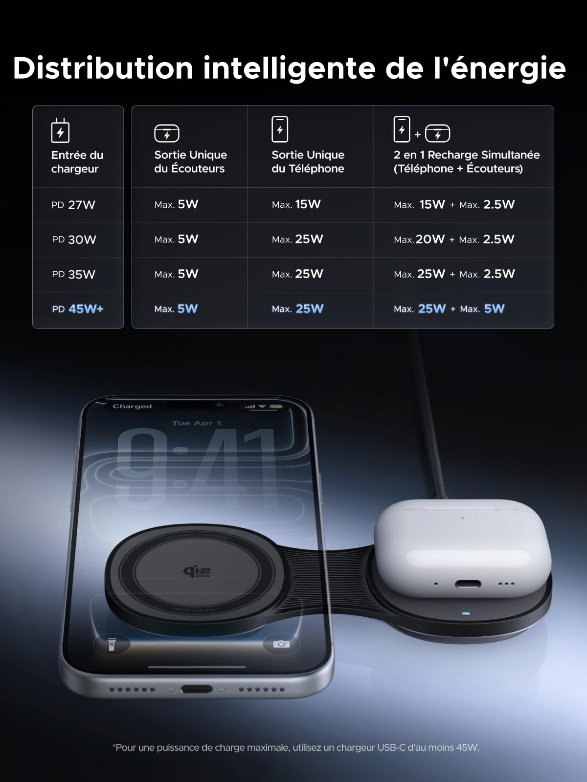 UGREEN MagFlow Qi2 25W Chargeur Induction 2 en 1 Pliable MagSafe
