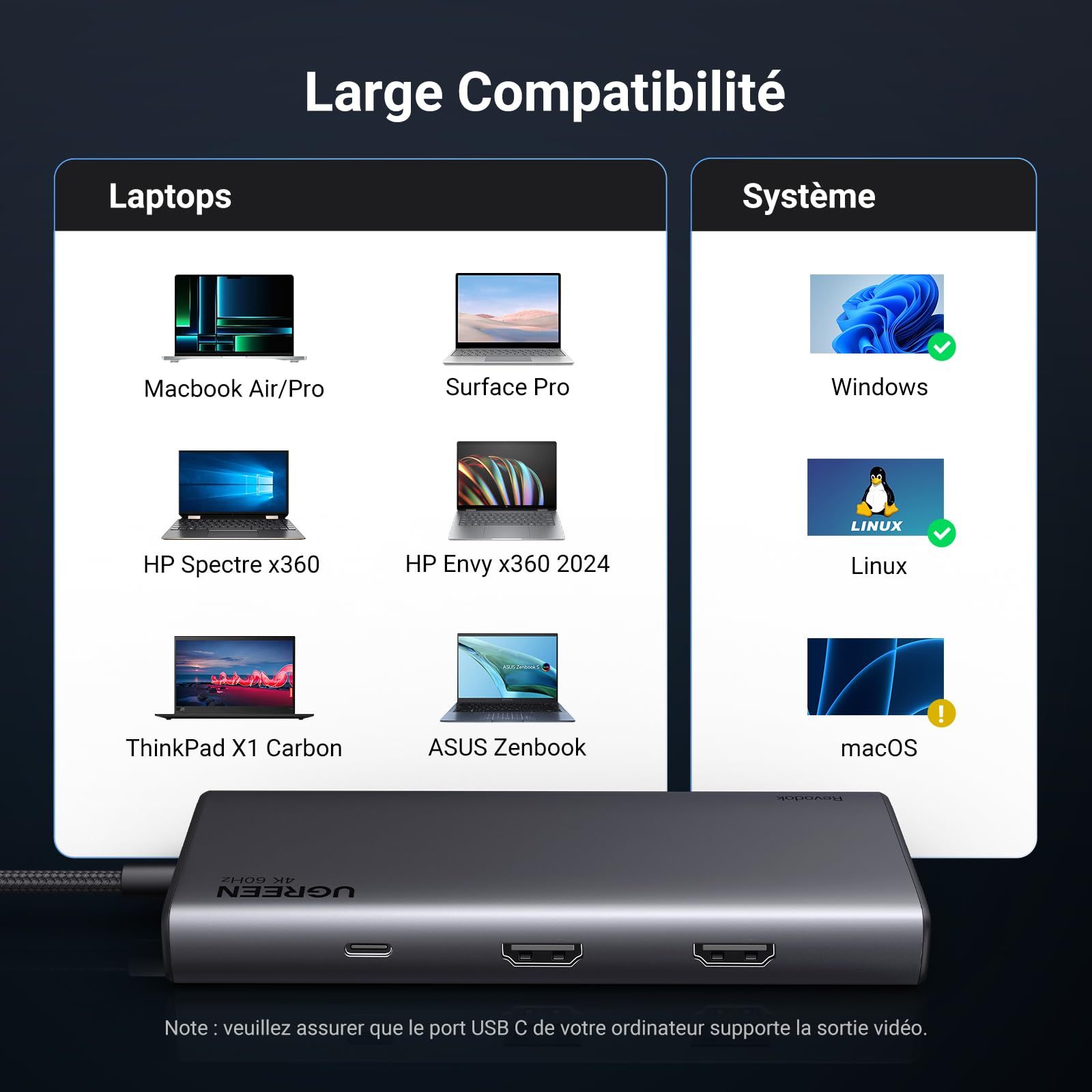 UGREEN Revodok 308 Docking Station Hub USB C 2 HDMI 4K 1 VGA 1080P Triple Affichage 8 en 1 Adaptateur USB C