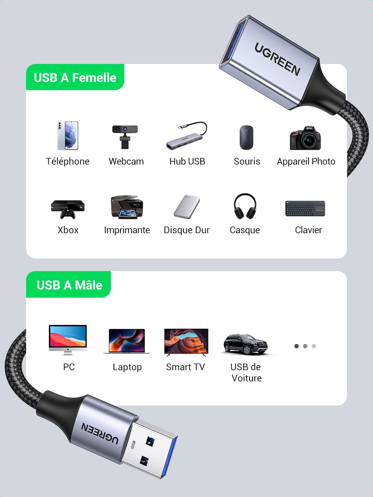 UGREEN Câble Rallonge USB 3.0 Cable Extension Type A Mâle vers Femelle,0.5M