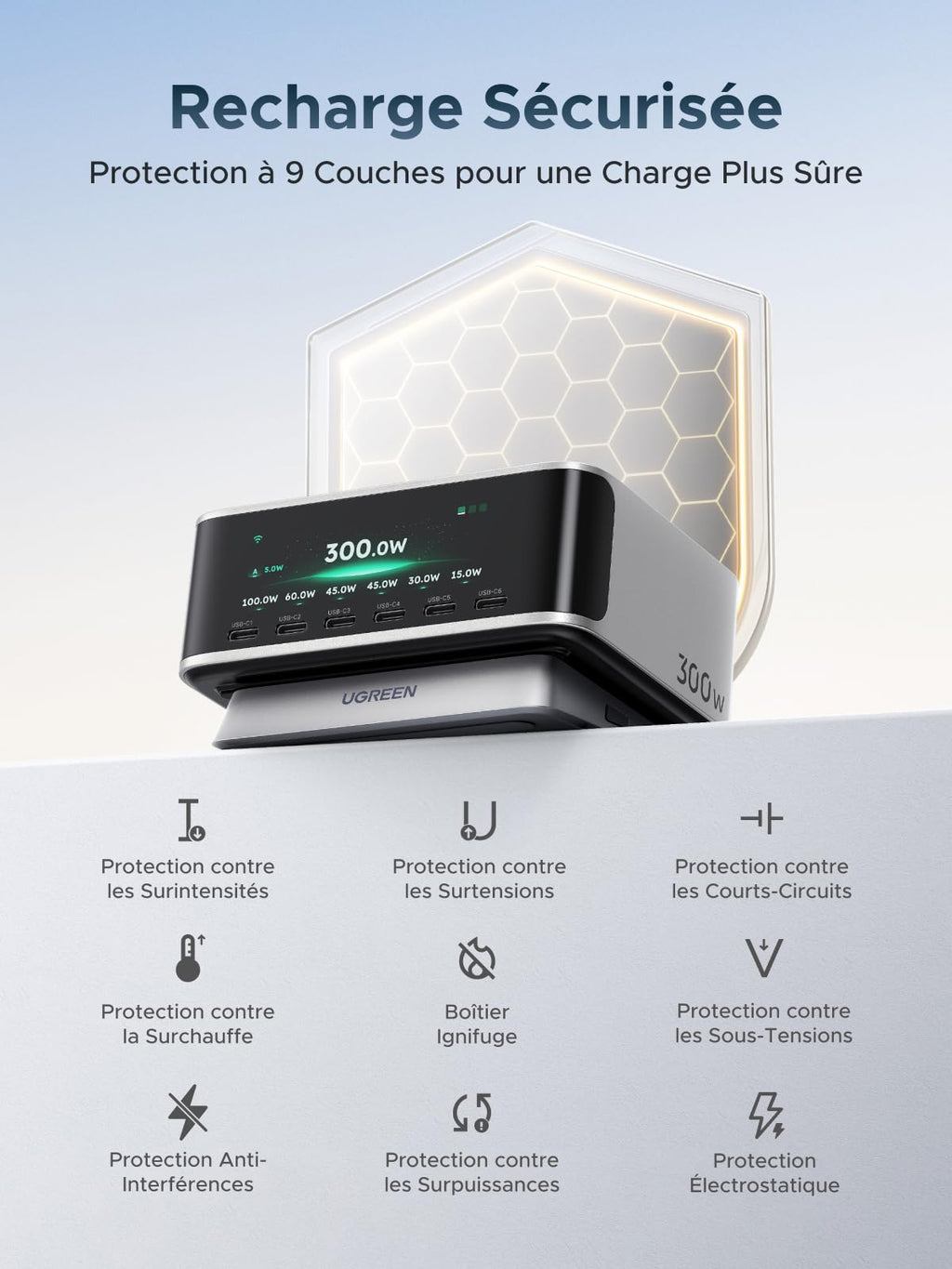 UGREEN Nexode Pro 300W Chargeur USB C Station de Charge 7 Ports avec Écran | PD3.1 140W, GaN Tech, Compatible avec MacBook Pro Air Neo M5 M4 M3 M2 M1 iPad iPhone 17 16 15 14 13 12 Galaxy S26 S25 Pixel
