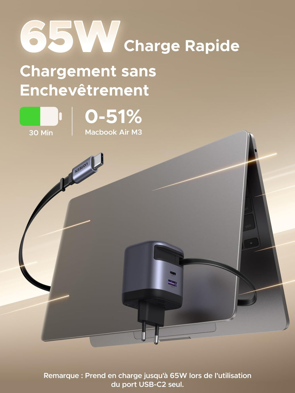UGREEN chargeur rétractable avec puissance maximale de 65 W, jusqu’à 60 W via le câble intégré, charge l’iPhone 16 Pro Max à 55 % et le MacBook Air M3 à 51 % en 30 minutes.