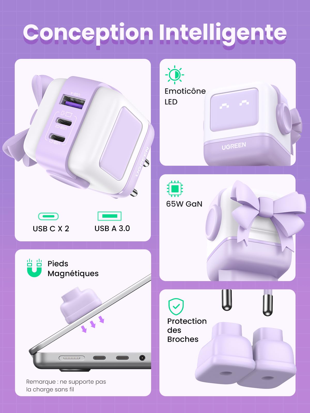 UGREEN Uno Chargeur 65W USB C Rapide 3 Ports (Violet)