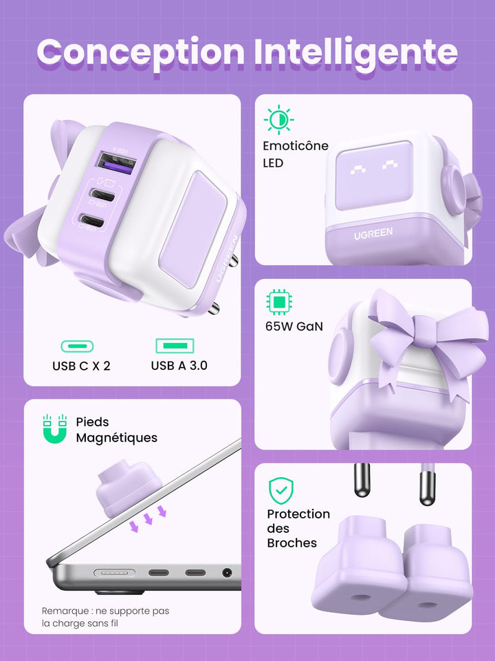 UGREEN Uno Chargeur 65W USB C Rapide 3 Ports (Violet)