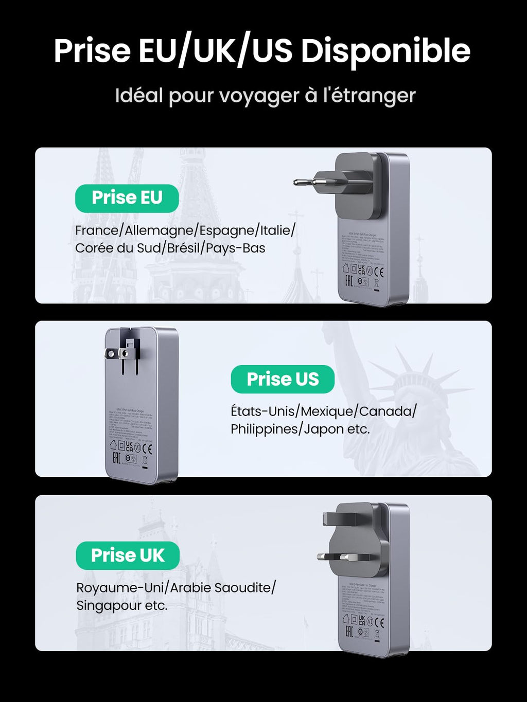 UGREEN Nexode Pro 65W Ultra-Fin Chargeur GaN (Prise EU UK US)