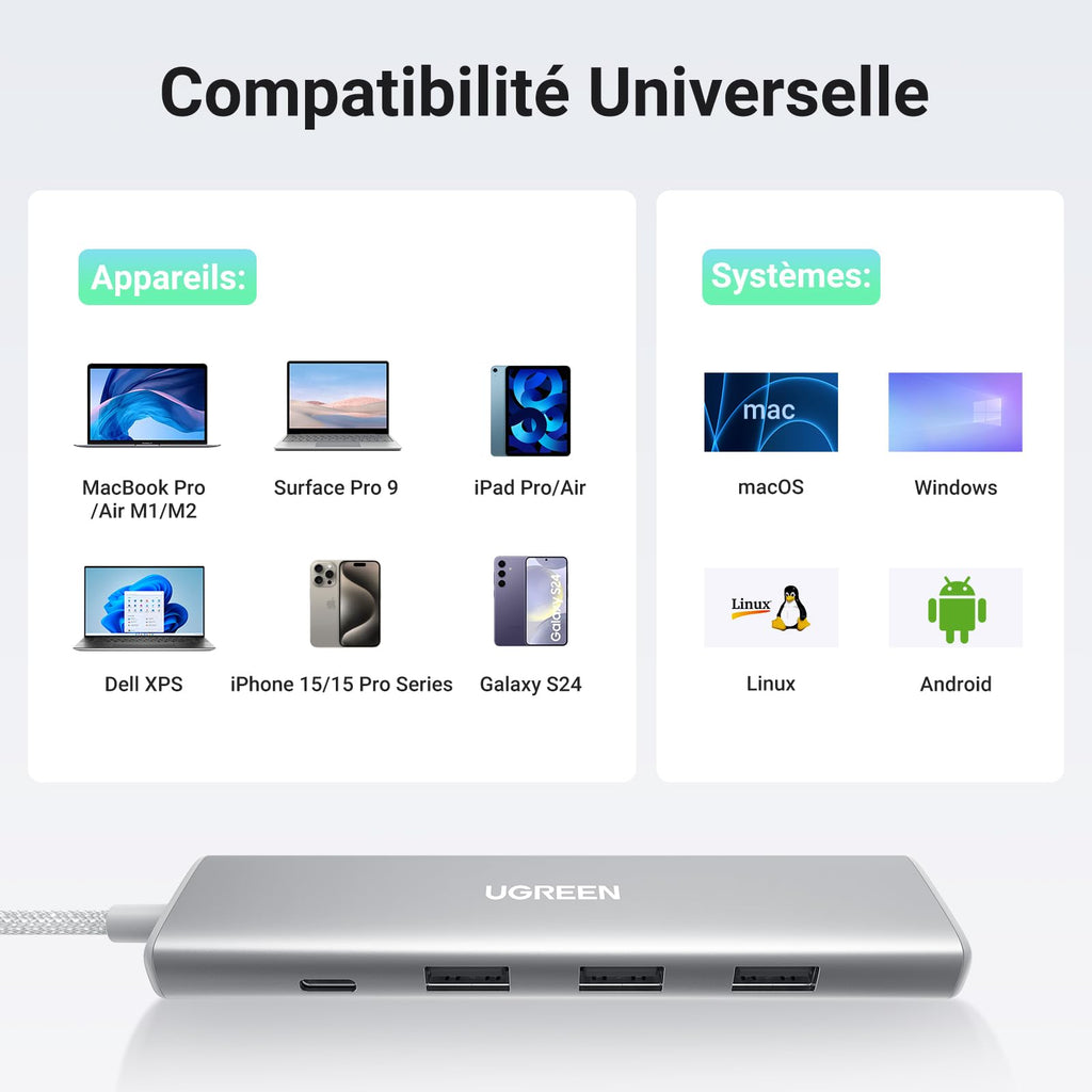 UGREEN Hub USB C 5 en 1 avec HDMI 4K 100W PD Charge 3 Ports USB 3.0 Adaptateur USB C