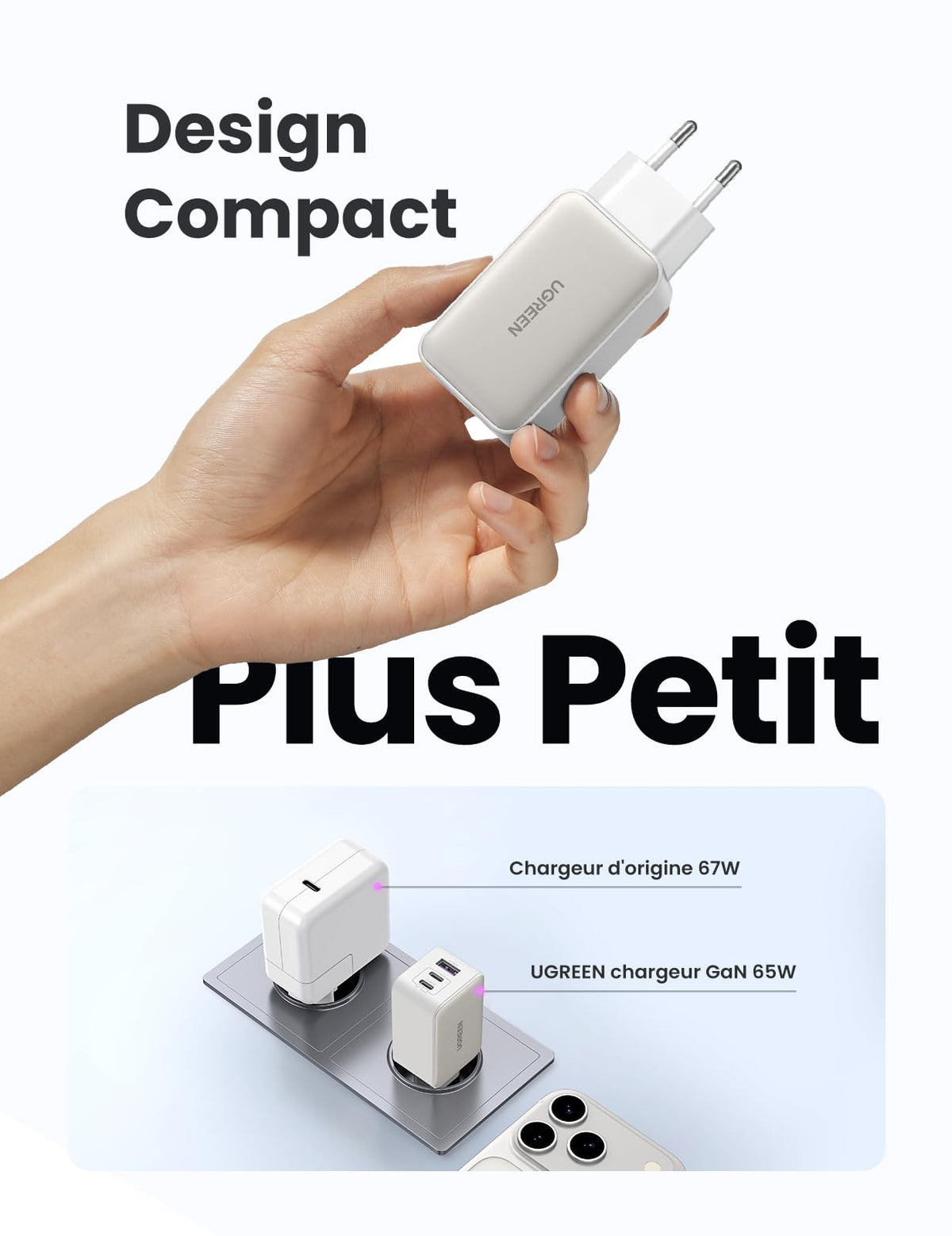 UGREEN Nexode 65W Chargeur USB C Rapide 3 Ports GaN Prise USB C (Blanc)