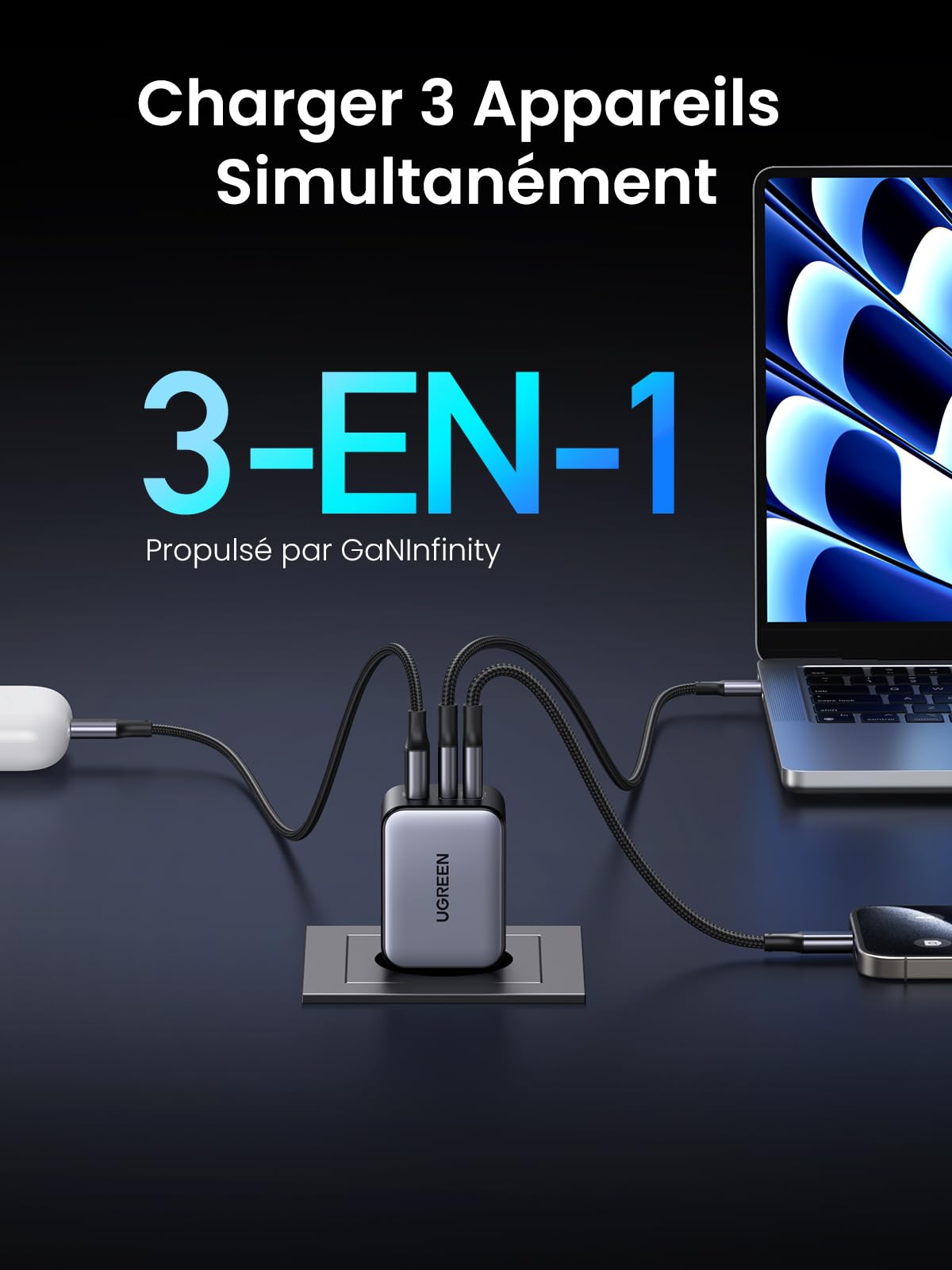 UGREEN Nexode X 65W Chargeur Rapide USB-C à 3 Ports -charger 3 appareils 3-en-1