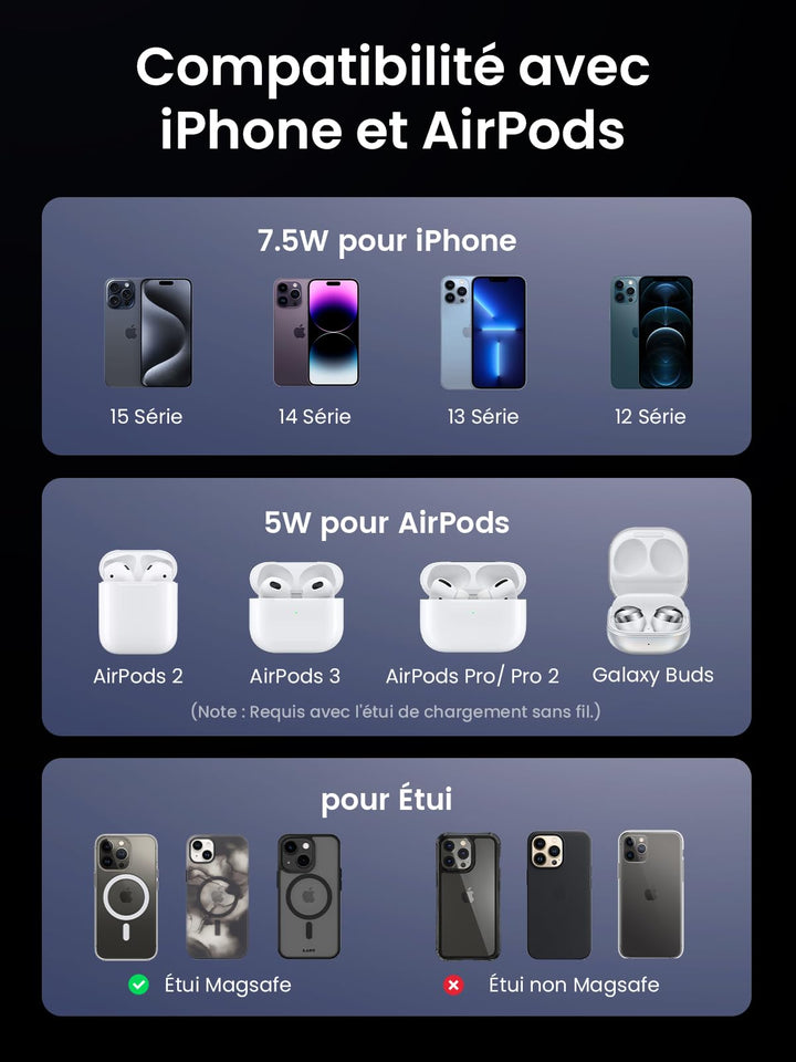 Cargador agnético inalábrico Apple agSafe para iPhone 15141312 Series, AirPods – Alohadilla Cargador agnético inalábrico Apple agSafe para iPhone 15141312 Series, AirPods – Alohadilla