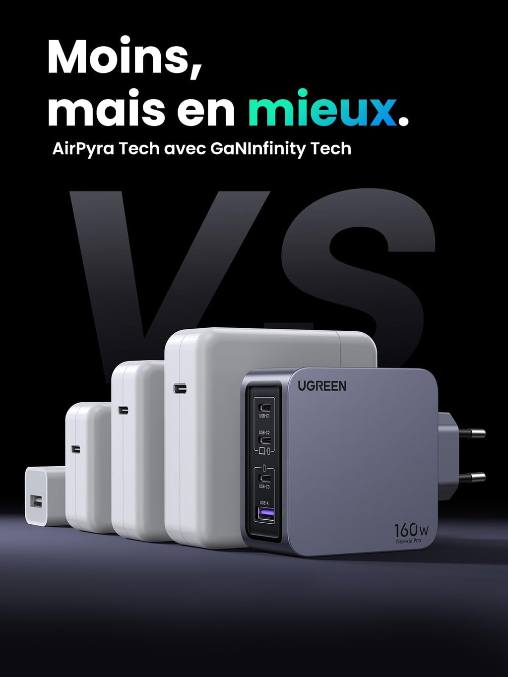 UGREEN Nexode Pro 160W 4-Port GaN Fast Chargeur