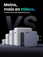 UGREEN Nexode Pro 160W 4-Port GaN Fast Chargeur