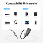 UGREEN Adaptateur Jack Bluetooth 5.3 pour Voiture Récepteur Bluetooth