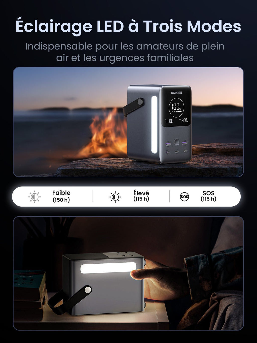 UGREEN 300W Batterie Externe Portable 48000mAh - Eclairage LED a trios mode