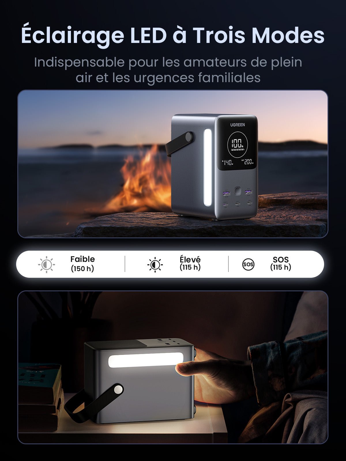 UGREEN 300W Batterie Externe Portable 48000mAh - Eclairage LED a trios mode