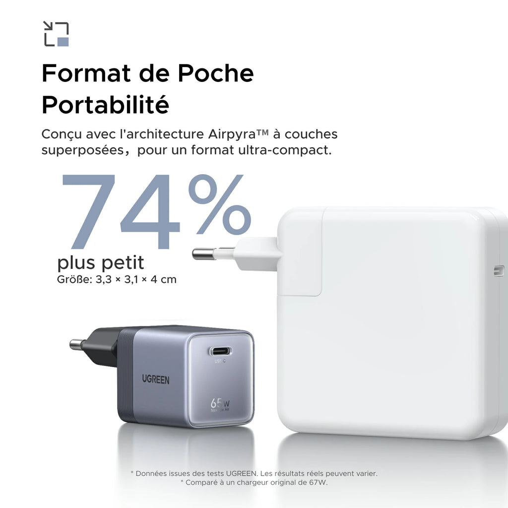 UGREEN Nexode Air Chargeur USB-C (65W, GaN, Prise Pliable)